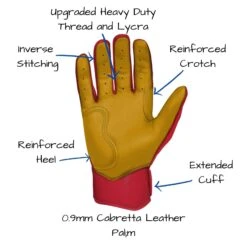 Bruce Bolt PREMIUM PRO Short Cuff Batting Gloves: Red 14 Bruce Bolt PREMIUM PRO Short Cuff Batting Gloves: Red -Head Banger Sports Store SC REDG PALM CALLOUTS