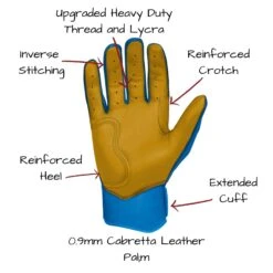 Bruce Bolt PREMIUM PRO Short Cuff Batting Gloves: Royal 14 Bruce Bolt PREMIUM PRO Short Cuff Batting Gloves: Royal -Head Banger Sports Store SC ROYG PALM CALLOUTS